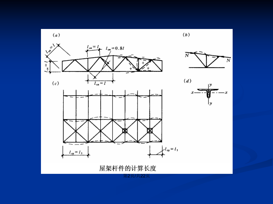 裝配式方向的就業(yè)前景（關(guān)于裝配式建筑的疑問）