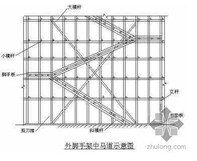 鋼結(jié)構(gòu)屋蓋施工方案（鋼結(jié)構(gòu)屋蓋施工安全措施鋼結(jié)構(gòu)屋蓋施工安全措施）