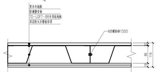 鋼結(jié)構(gòu)樓板 厚度（鋼結(jié)構(gòu)樓板厚度選擇）