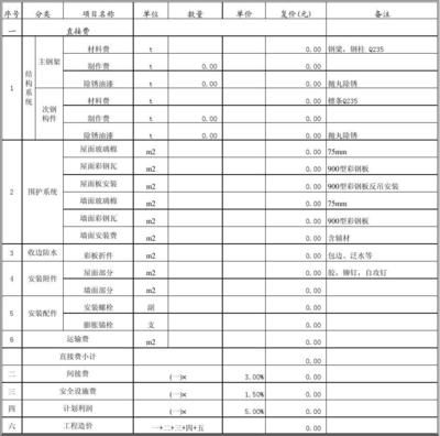 浙江幕墻協(xié)會會長是誰任命的（-浙江幕墻協(xié)會會長的任命過程是怎樣的） 北京鋼結(jié)構(gòu)設(shè)計問答