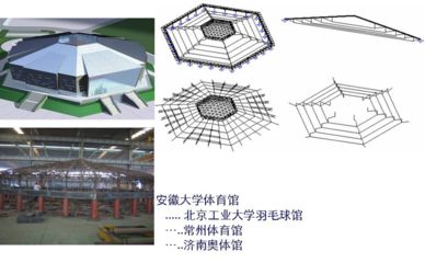 濟(jì)南鋼結(jié)構(gòu)設(shè)計(jì)公司vs北京湃勒思建筑（北京湃勒思建筑技術(shù)有限公司vs北京湃勒思建筑技術(shù)有限公司）