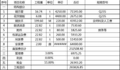 中國(guó)鋁業(yè)西藏分公司林軍（中國(guó)鋁業(yè)西藏分公司在供應(yīng)鏈管理方面有哪些創(chuàng)新實(shí)踐？） 北京鋼結(jié)構(gòu)設(shè)計(jì)問答