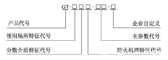 《鋼結(jié)構(gòu)防火涂料》(GB14907-2018)是薄型還是厚型