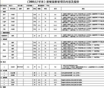 旋轉(zhuǎn)樓梯報(bào)價(jià)單（實(shí)木旋轉(zhuǎn)樓梯報(bào)價(jià)單通常會(huì)包括以下幾個(gè)方面的信息） 結(jié)構(gòu)機(jī)械鋼結(jié)構(gòu)設(shè)計(jì) 第4張