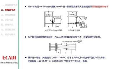 鋼結(jié)構規(guī)范標準（鋼結(jié)構規(guī)范標準是什么？）