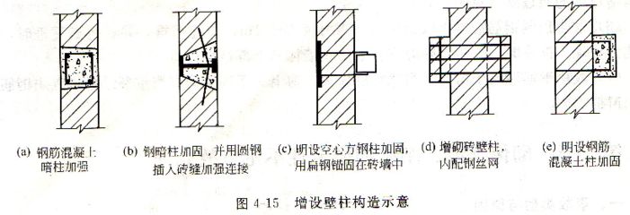 云南鋁合金門窗（云南的鋁合金門窗價格如何？） 北京鋼結構設計問答