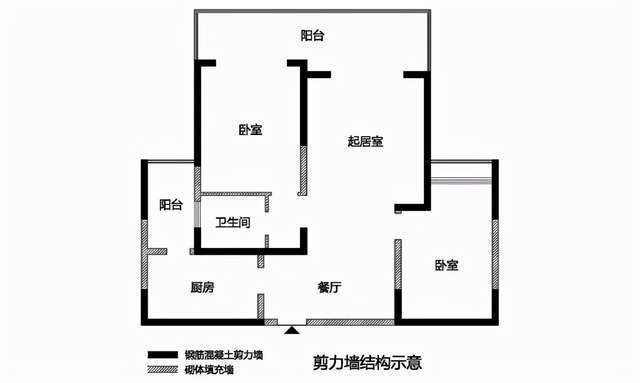 承重墻加固費用由誰承擔(dān)的