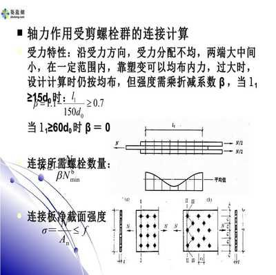 重慶自建別墅出售（重慶自建別墅建造成本高嗎？）