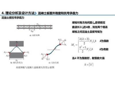 重慶醫(yī)院設計院有哪些部門（重慶醫(yī)院設計院的規(guī)劃部門主要負責什么工作？）