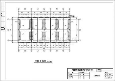 重慶大型寫(xiě)字樓有哪些（重慶大型寫(xiě)字樓的租賃市場(chǎng)現(xiàn)狀如何？）