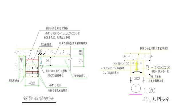 鋼梁加固方法（鋼梁加固后檢測(cè)方法）