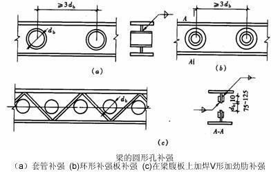 粘鋼膠廠家電話（粘鋼膠在處理金屬粘接時有哪些優(yōu)勢？） 北京鋼結構設計問答