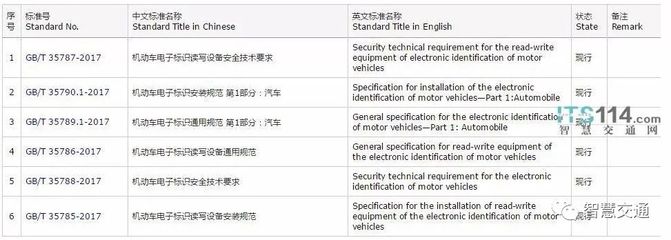 坤銳科技有限公司怎么樣 結(jié)構(gòu)電力行業(yè)施工 第2張