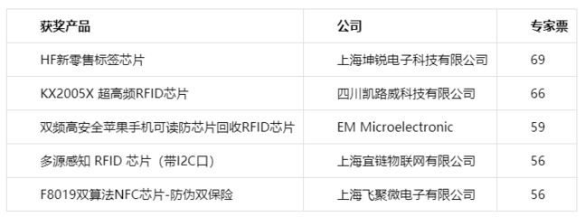 坤銳科技有限公司怎么樣 結(jié)構(gòu)電力行業(yè)施工 第3張