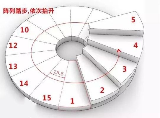 螺旋樓梯立面圖畫法