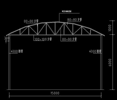 鋼結(jié)構(gòu)廠房工期定額