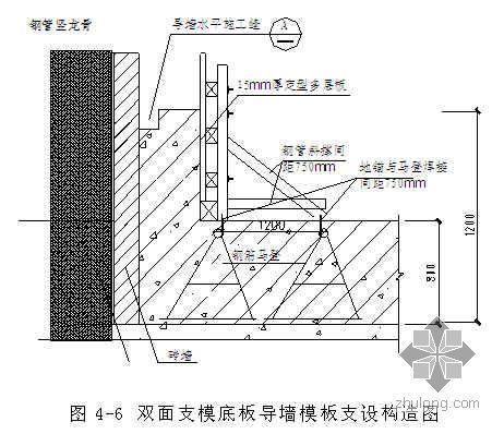 砌體加固方案設(shè)計要求（當(dāng)砌體結(jié)構(gòu)經(jīng)可靠性鑒定需要加固時，加固方案設(shè)計無論是獨立區(qū)段）