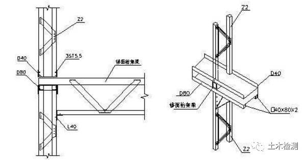 重鋼別墅哪家公司好一點（哪家公司的重鋼別墅質(zhì)量最可靠？） 北京鋼結(jié)構(gòu)設(shè)計問答