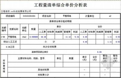 2016鋼結(jié)構(gòu)安裝人工費（2016年鋼結(jié)構(gòu)安裝人工費）