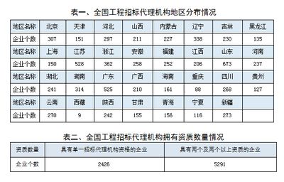 重慶的商圈（重慶哪些商圈是購(gòu)物愛(ài)好者必去之地觀(guān)音橋步行街的購(gòu)物中心）