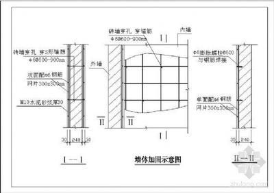 磚混墻體加固方案設(shè)計（磚混結(jié)構(gòu)墻體加固方案設(shè)計）