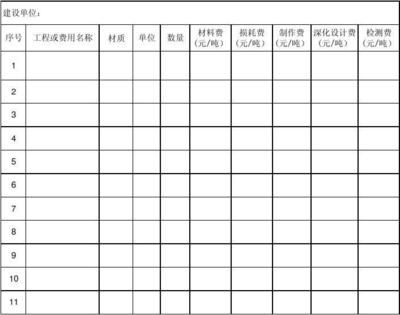 鋼結(jié)構(gòu)設(shè)計(jì)費(fèi)（鋼結(jié)構(gòu)設(shè)計(jì)費(fèi)收費(fèi)標(biāo)準(zhǔn)）