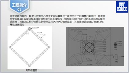 異形鋼結(jié)構(gòu)施工方案怎么寫(xiě)（異形鋼結(jié)構(gòu)施工方案）