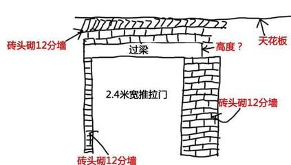 重慶市混凝土協(xié)會電話（請問重慶市混凝土協(xié)會的聯(lián)系方式是什么？）