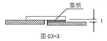 鋼結(jié)構(gòu)氣割制孔（鋼結(jié)構(gòu)氣割技術(shù)的發(fā)展趨勢，）