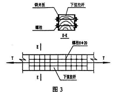 鋼結(jié)構(gòu)螺栓受力分析（鋼結(jié)構(gòu)螺栓受力分析的一些關(guān)鍵點(diǎn)）