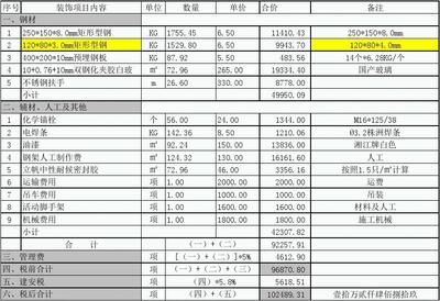 重慶的蹦極在什么地方（參與重慶蹦極需要支付多少費(fèi)用？）