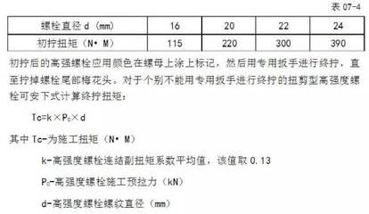 鋼結(jié)構(gòu)高強螺栓初擰終擰記錄