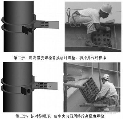 鋼結(jié)構(gòu)高強螺栓初擰終擰記錄