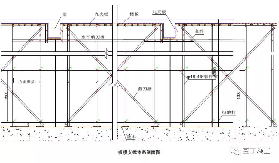 樓板加固設(shè)計(jì)規(guī)范（樓板加固設(shè)計(jì)時(shí)需要遵循一系列的國家標(biāo)準(zhǔn)和行業(yè)規(guī)范）