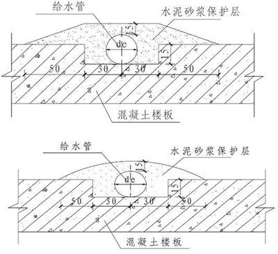 樓板加固設(shè)計(jì)規(guī)范（樓板加固設(shè)計(jì)時(shí)需要遵循一系列的國家標(biāo)準(zhǔn)和行業(yè)規(guī)范）