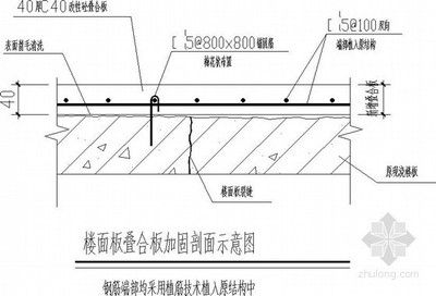 樓板加固設(shè)計圖（樓板加固設(shè)計圖是指導樓板加固工程實施的重要文件）