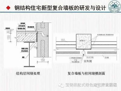 鋼結構樓板和混凝土樓板優(yōu)缺點