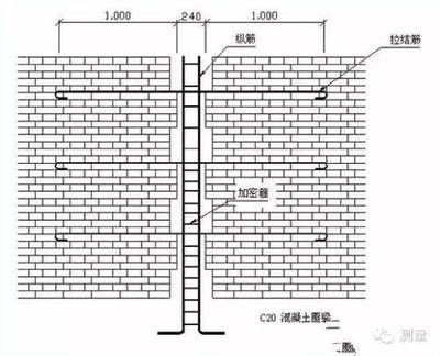 砌體墻怎么加固的視頻