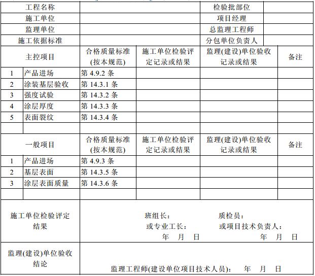 鋼結(jié)構(gòu)防火涂料厚度允許偏差值（鋼結(jié)構(gòu)防火涂料的厚度允許偏差值是指在施工過程中）