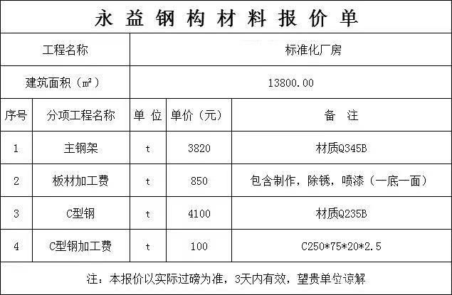 鋼結(jié)構(gòu)廠房報(bào)價(jià)單