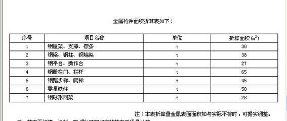 云南膜結(jié)構(gòu)廠（云南膜結(jié)構(gòu)廠主要生產(chǎn)什么類型的膜結(jié)構(gòu)產(chǎn)品質(zhì)量如何保證） 北京鋼結(jié)構(gòu)設(shè)計(jì)問答