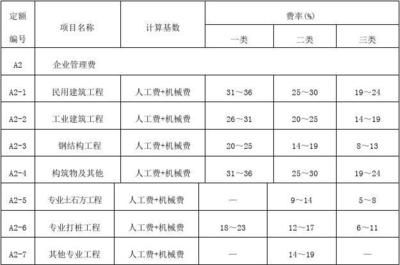 云南短槽式石材幕墻設計公司有哪些（云南短槽式石材幕墻設計公司的服務流程是怎樣的） 北京鋼結(jié)構(gòu)設計問答