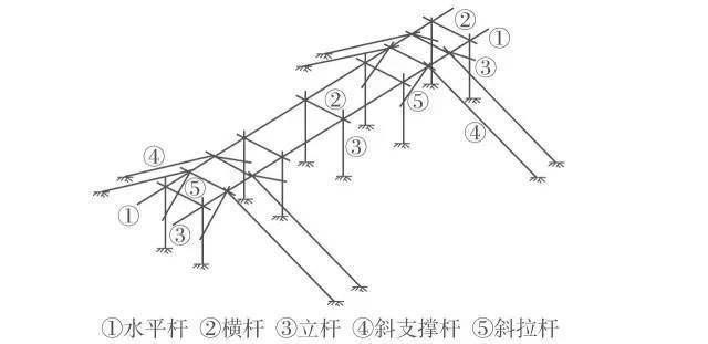 鋼結(jié)構(gòu)的預(yù)埋（如何提高鋼結(jié)構(gòu)的預(yù)埋件的質(zhì)量標(biāo)準(zhǔn)）