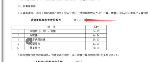 最新鋼結構防火涂料規(guī)范（鋼結構防火涂料施工工藝流程鋼結構防火涂料的應用規(guī)范）