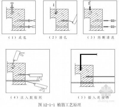 重慶led光電玻璃顯示屏（關(guān)于重慶led光電玻璃顯示屏的問題）