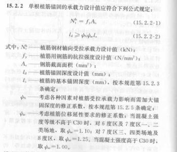 混凝土加固技術(shù)規(guī)范pdf（混凝土加固技術(shù)規(guī)范） 裝飾家裝設(shè)計 第4張