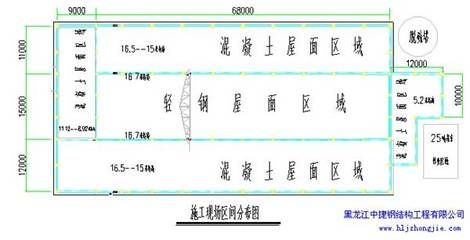 鋼屋架設(shè)計(jì)實(shí)例