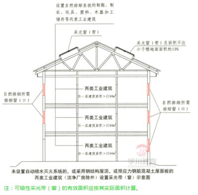 鄭州乾蘊企業(yè)管理咨詢公司（鄭州乾蘊企業(yè)管理咨詢公司主要提供哪些類型的咨詢服務(wù)） 北京鋼結(jié)構(gòu)設(shè)計問答