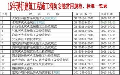 圓形樓梯怎么做模板（制作圓形樓梯模板需要哪些材料和工具？） 北京鋼結(jié)構(gòu)設(shè)計(jì)問(wèn)答