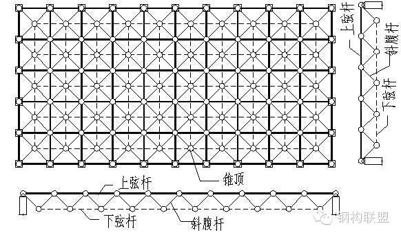 網(wǎng)架結(jié)構(gòu)施工圖 鋼結(jié)構(gòu)跳臺設(shè)計 第1張